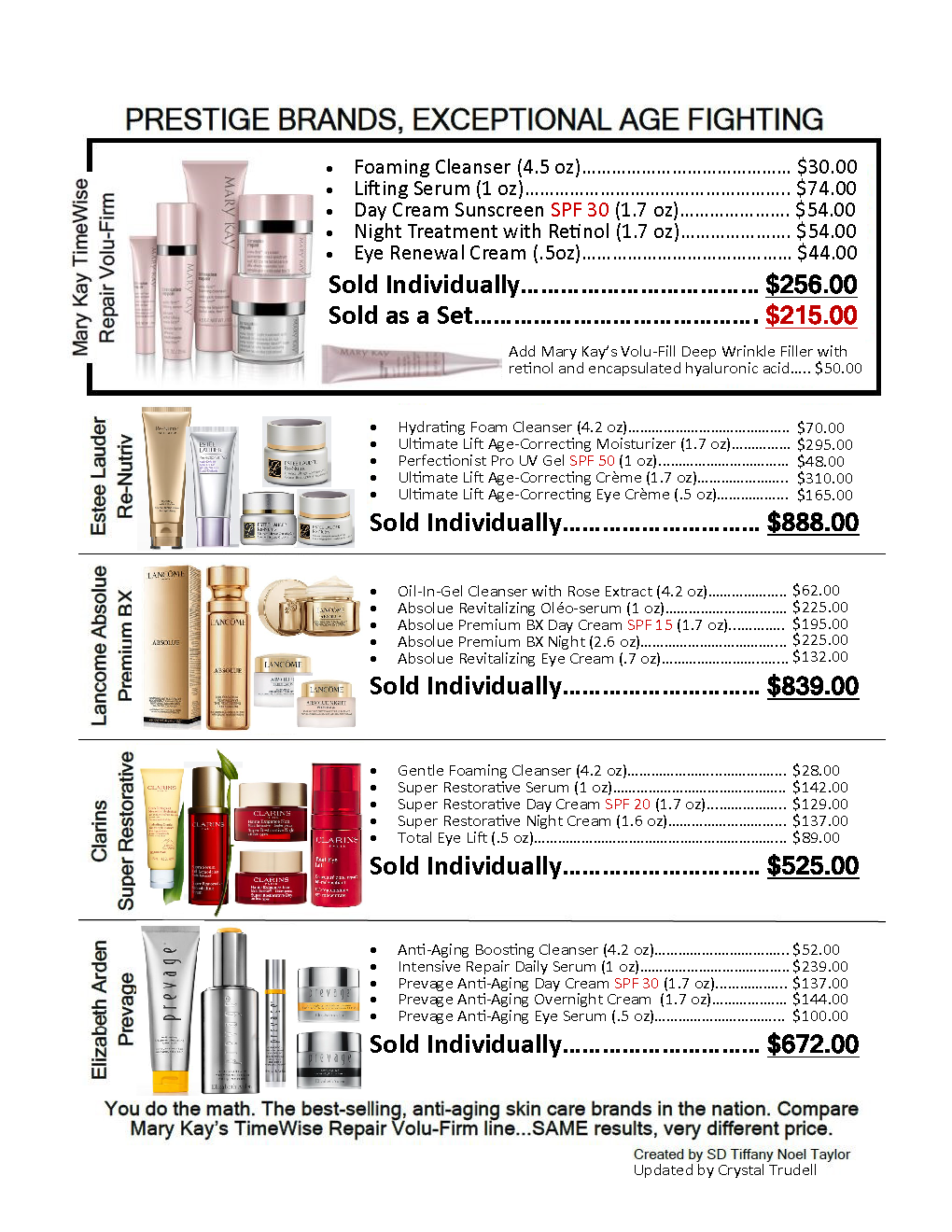 Price-Comparison-Updated-2022