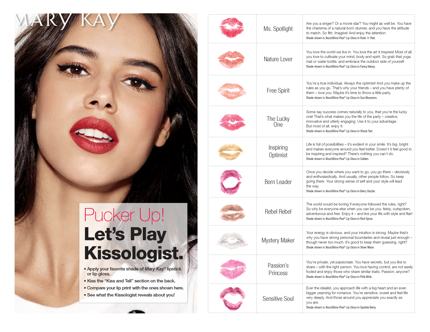 KissologistPlacemat_Page_1