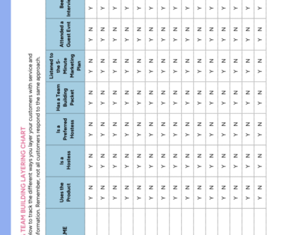 CustomerLayeringChart