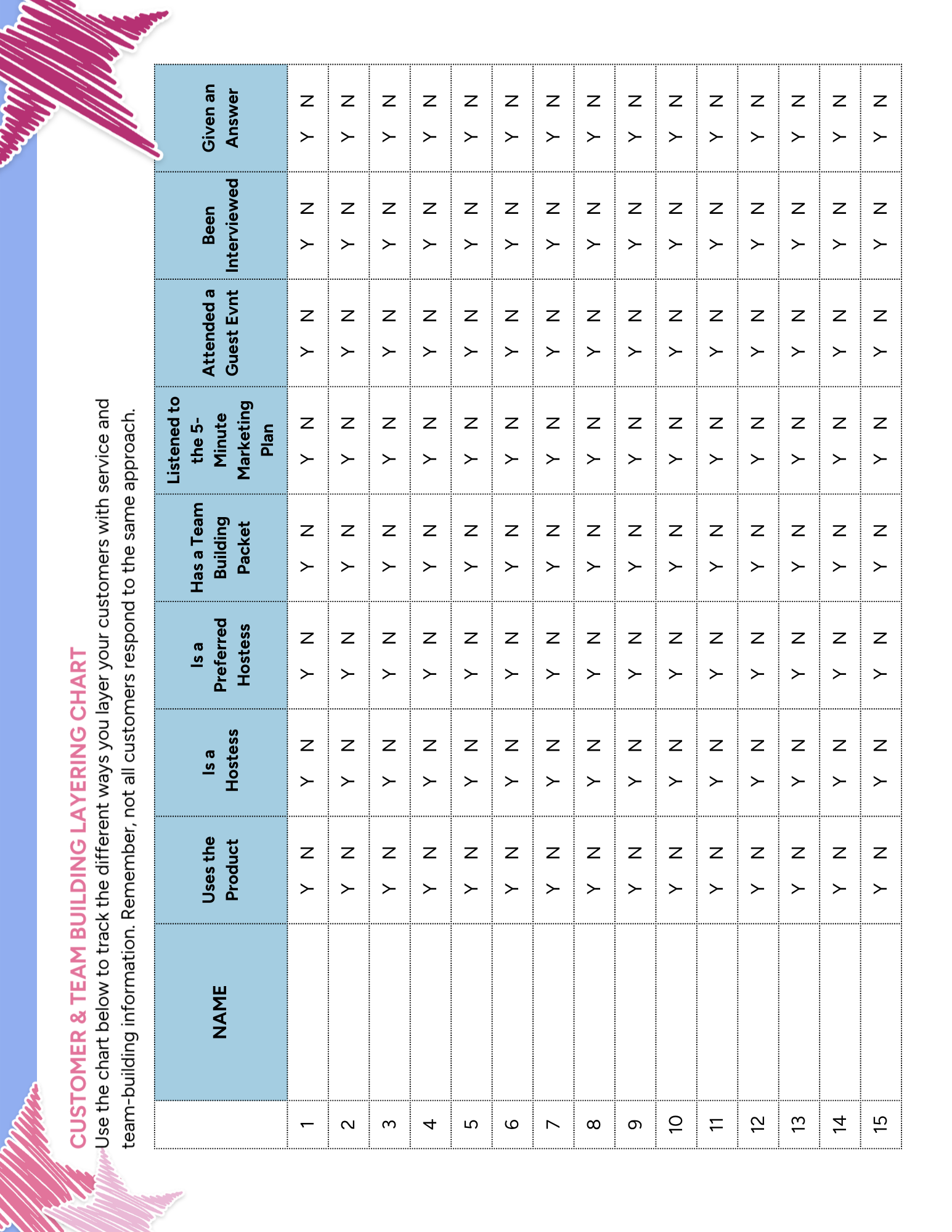 CustomerLayeringChart